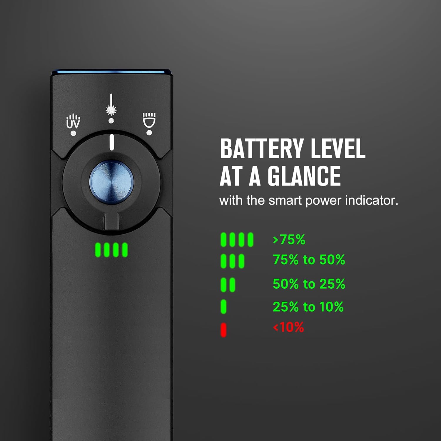 Arkfeld Pro Flat EDC LED Flashlight with UV, Laser & 1300 Lumens Output